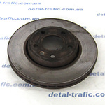 Тормозной диск передний Тормозной диск передний