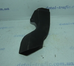 Накладка петли капота (левая) Накладка петли капота (левая)