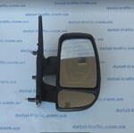 Зеркало боковое правое R